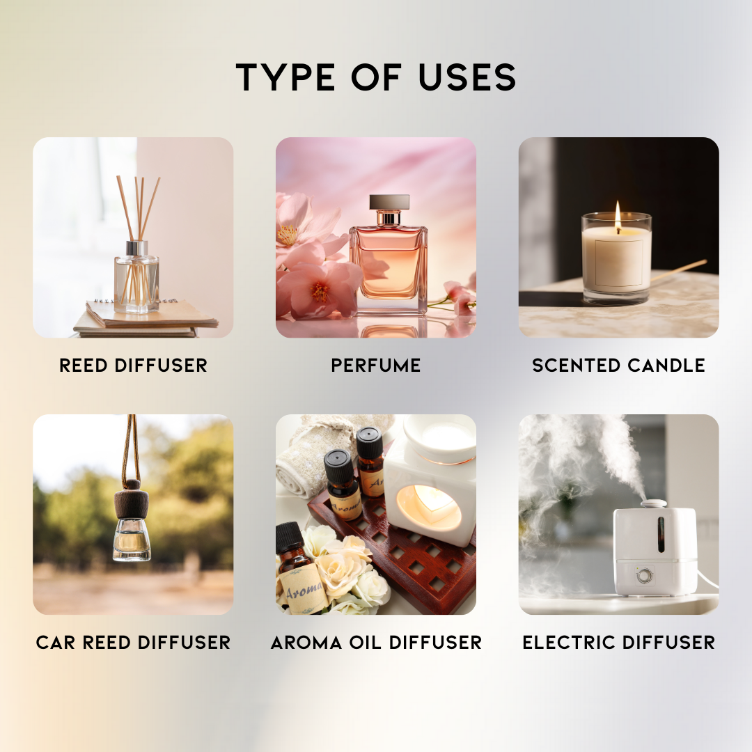 Wholesale Perfume Oil